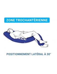 Coussin de positionnement Latéral à 30°